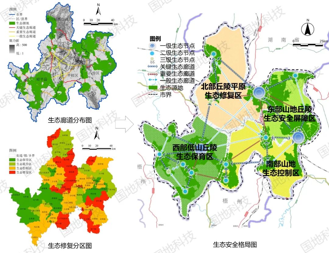 山地与平原城市生态安全格局构建及修复区域识别研究