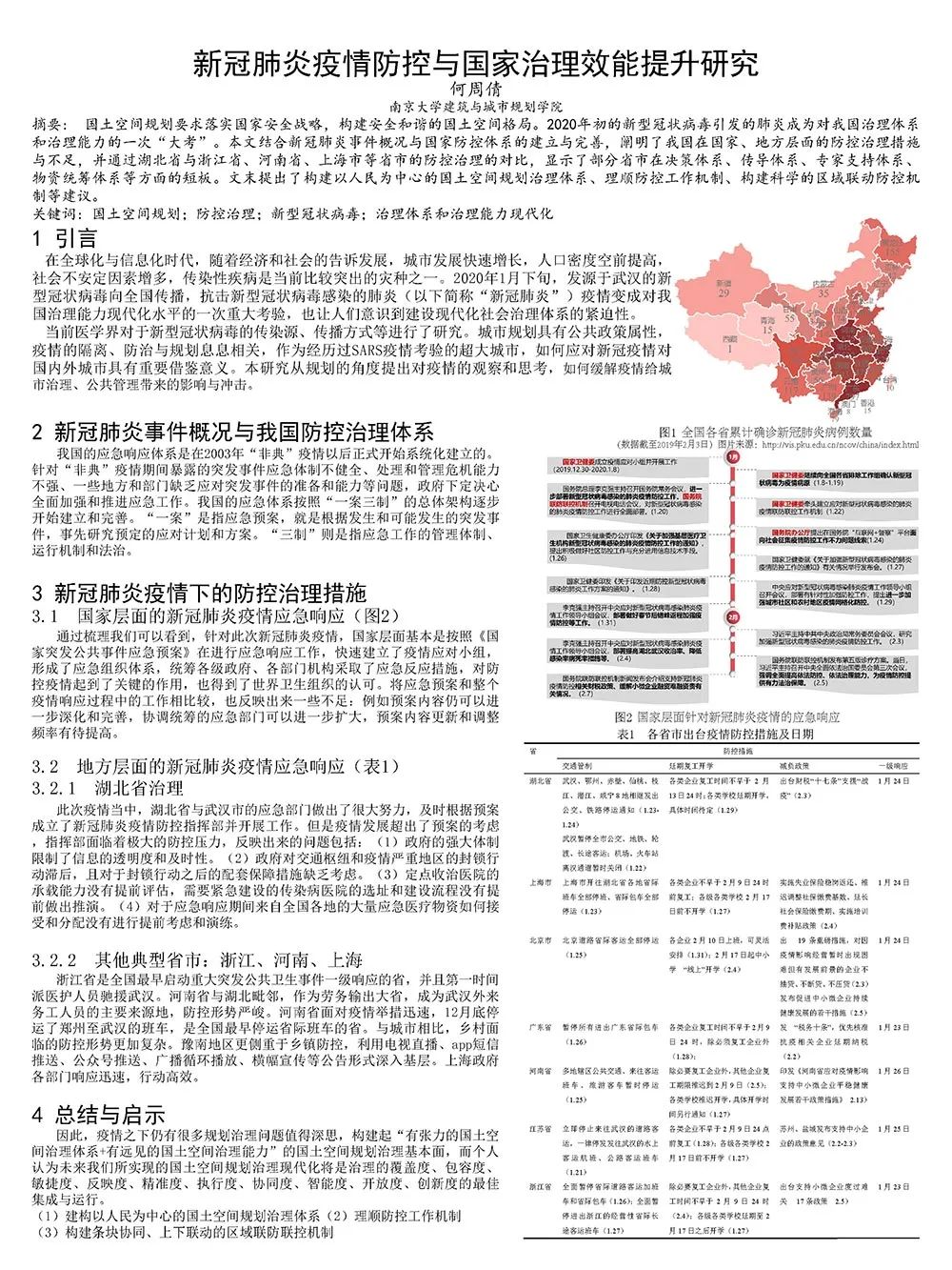 墙报 | 城乡治理与政策研究① 墙报 | 城乡治理与政策研究①