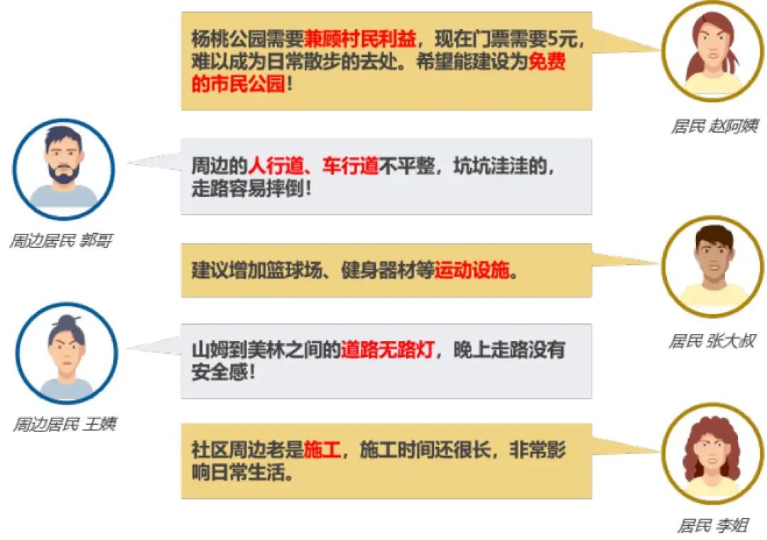 公众活动|健康广州“我支招”,活力社区“我来建” 公众活动|健康广州“我支招”,活力社区“我来建”