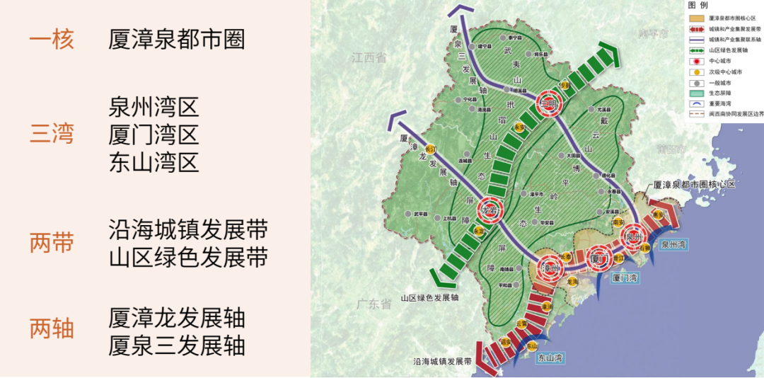 最新发布：厦门市国土空间总体规划（2020-2035年）草案公示