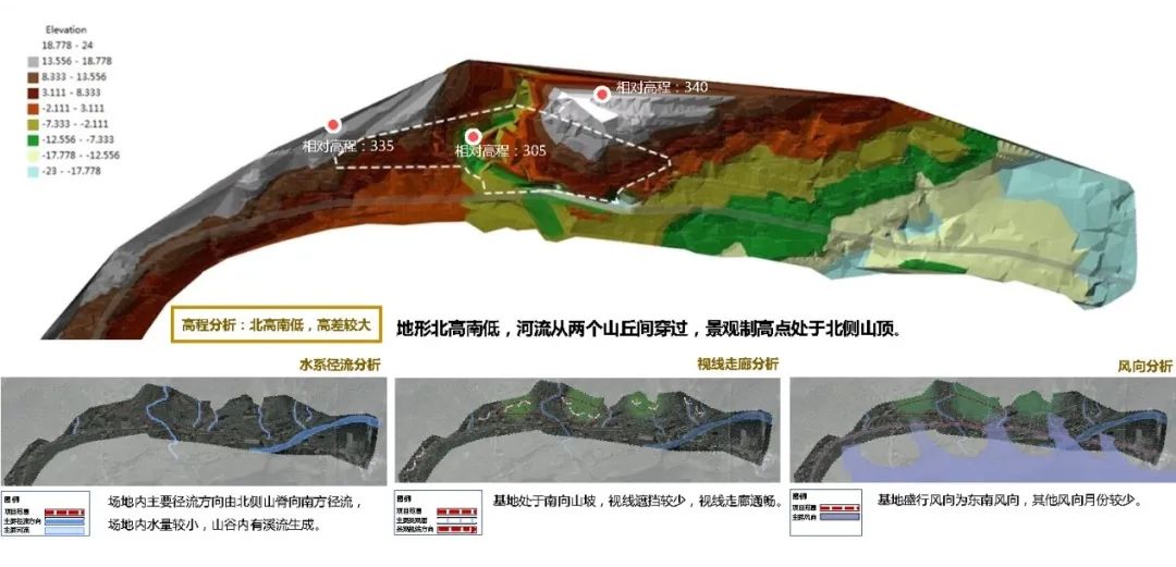 同衡佳作 | 嫘蕴人文新村 隐逸桑田聚落——湖北省远安县美丽乡村示范社区规划设计 同衡佳作 | 嫘蕴人文新村 隐逸桑田聚落——湖北省远安县美丽乡村示范社区规划设计