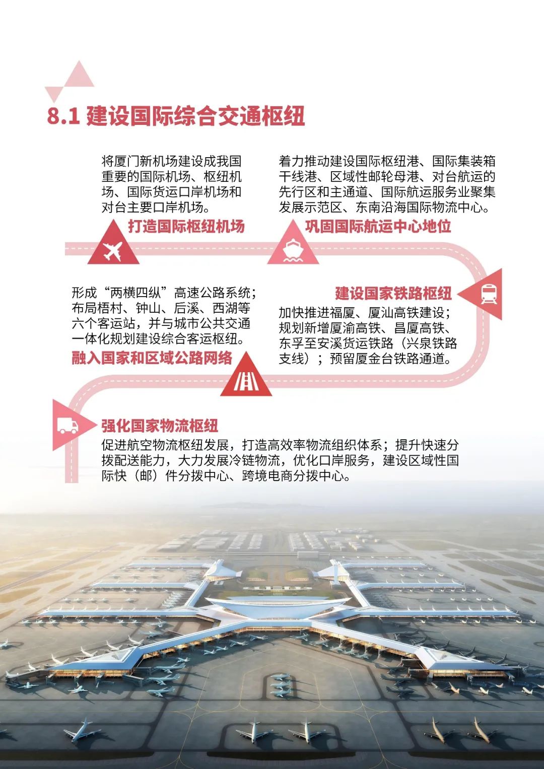 厦门市国土空间总体规划公示 厦门市国土空间总体规划公示
