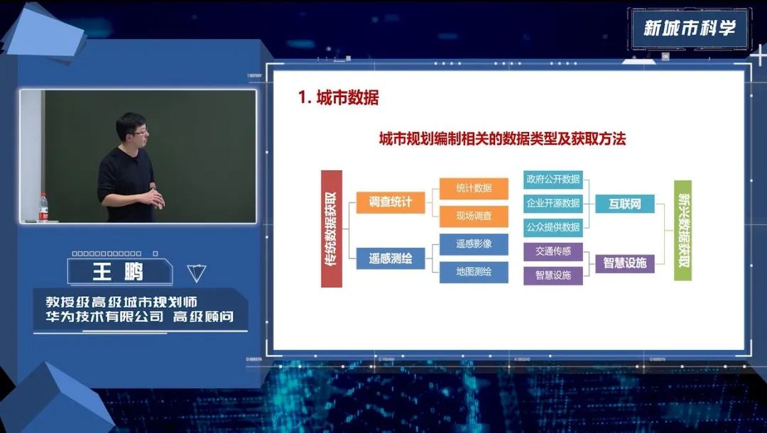 第八章《从城市数据到智慧城市》|《新城市科学》2021秋季学期MOOC 上新啦！