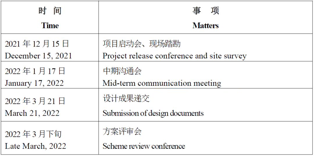 征集公告丨泉州海丝新城东海中央活力区城市设计国际方案征集竞赛 征集公告丨泉州海丝新城东海中央活力区城市设计国际方案征集竞赛