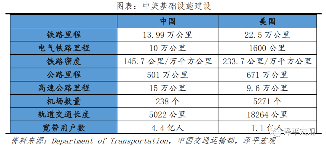是时候展示真正的技术了:定向降息降准支持新基建、新能源、数字经济! 是时候展示真正的技术了:定向降息降准支持新基建、新能源、数字经济!