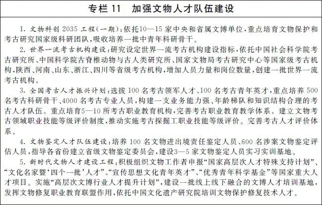 科技创新驱动,守护中华文脉 | 国办印发“十四五”文物保护和科技创新规划 科技创新驱动,守护中华文脉 | 国办印发“十四五”文物保护和科技创新规划