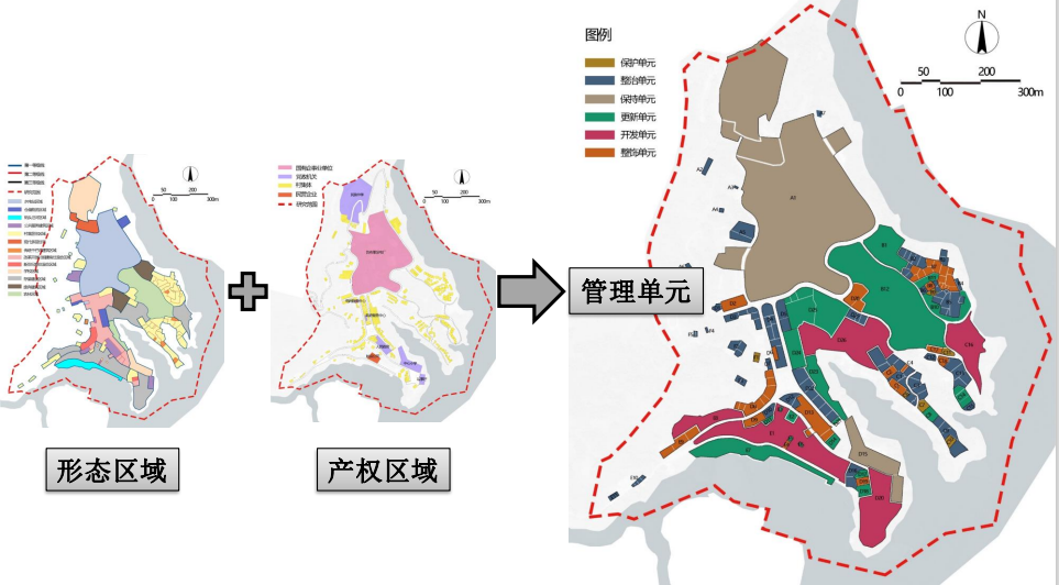 【规划年会】田银生:城市形态学与城市历史文化保护 【规划年会】田银生:城市形态学与城市历史文化保护