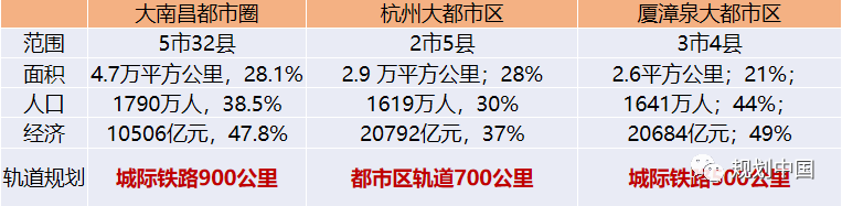 省级国土空间规划交通基础设施协调布局的实践和探索