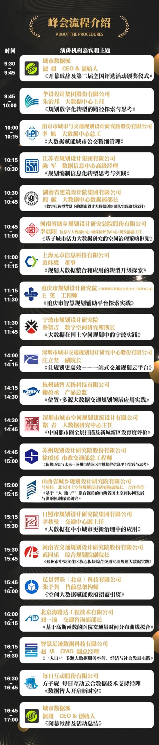 峰会线上直播来啦！《2021全国规划行业大数据应用高峰会议》丨城市数据派