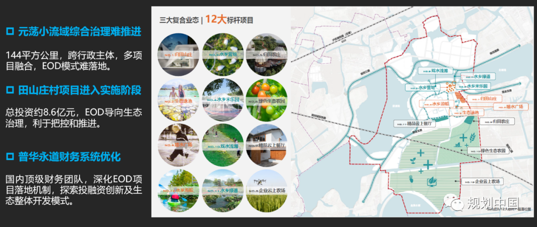 从规划到实施，多视角下的水环境系统治理思考——以长三角一体化示范区水环境治理为例