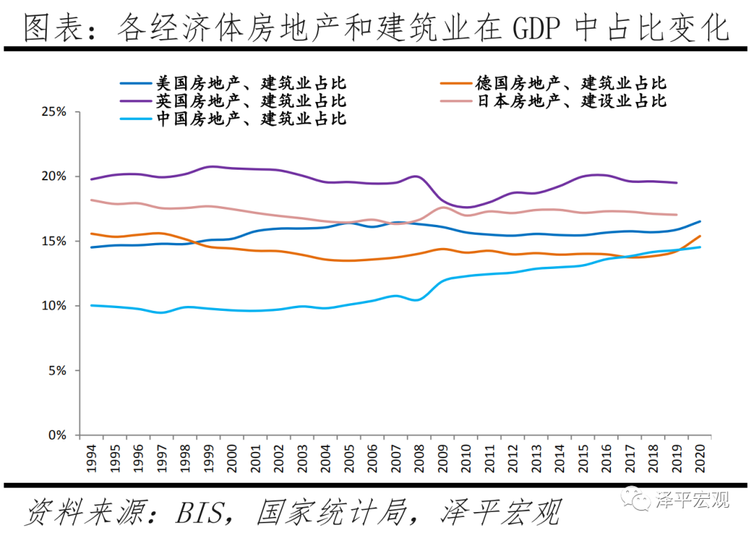软着陆:推动房地产供给侧结构性改革 软着陆:推动房地产供给侧结构性改革