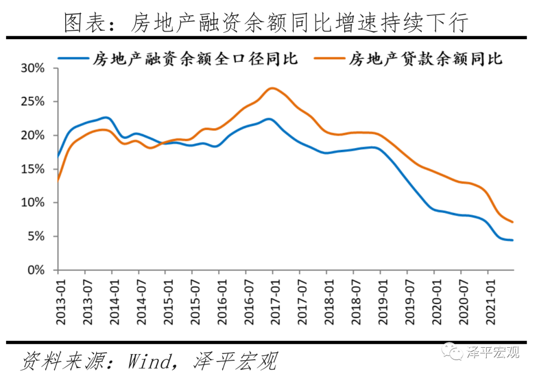 软着陆:推动房地产供给侧结构性改革 软着陆:推动房地产供给侧结构性改革