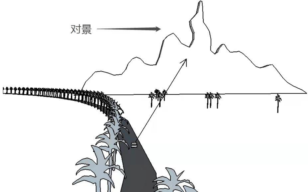 听说你在海南做城市设计，那要收好这份指引