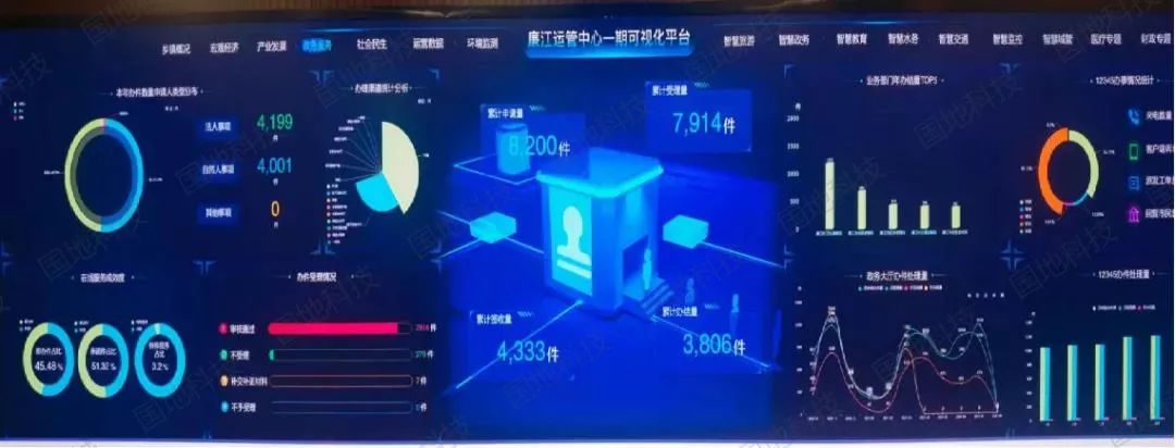 省委常委、政法委书记张虎调研智慧廉江指挥中心
