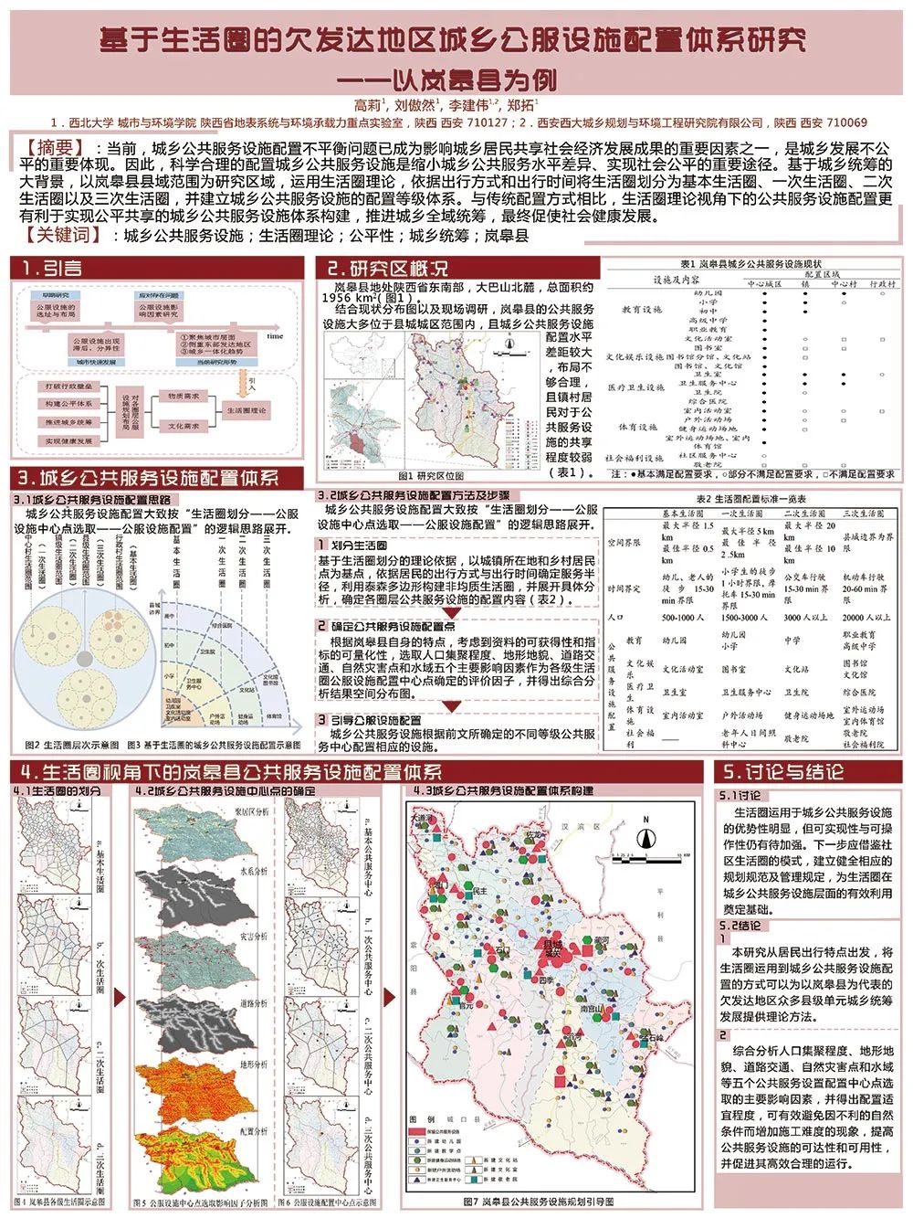 墙报 | 城乡治理与政策研究① 墙报 | 城乡治理与政策研究①