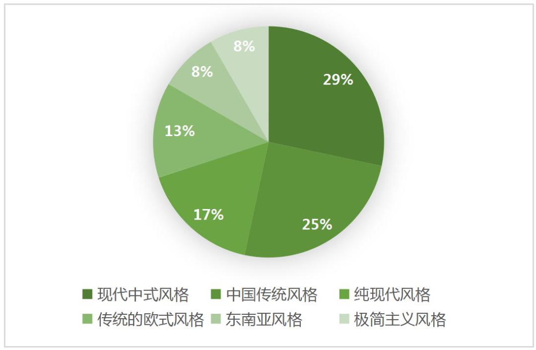 公众活动|健康广州“我支招”,活力社区“我来建” 公众活动|健康广州“我支招”,活力社区“我来建”