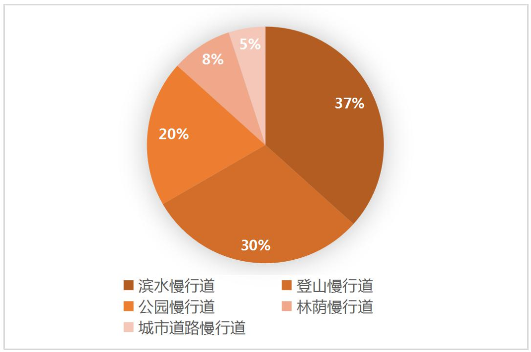 公众活动|健康广州“我支招”,活力社区“我来建” 公众活动|健康广州“我支招”,活力社区“我来建”