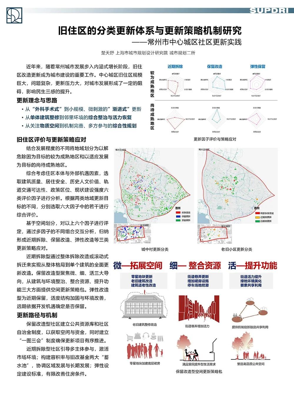 【墙报】城市更新① 【墙报】城市更新①