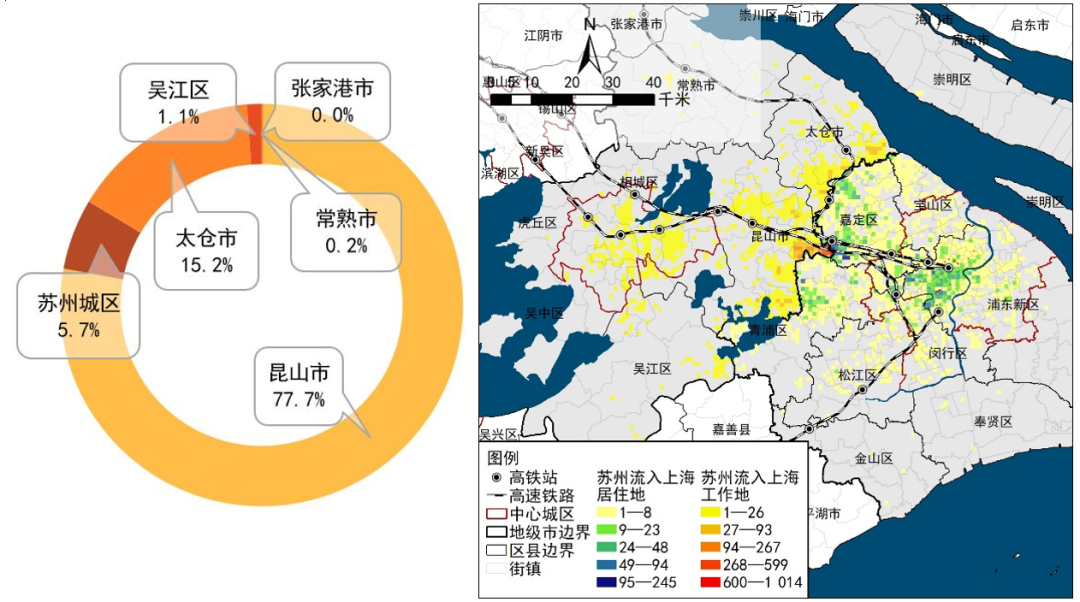 重磅发布:2021长三角城市跨城通勤年度报告(公众版) 重磅发布:2021长三角城市跨城通勤年度报告(公众版)