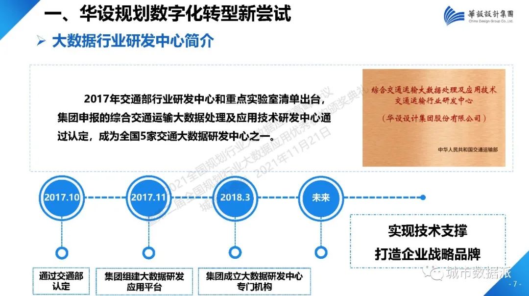 当数据成为规划业务标配，数字化如何助力规划转型？丨城市数据派