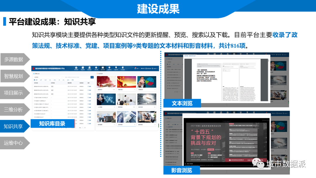 如何打造智慧规划设计平台?省规划院建设成果和实际应用分享丨城市数据派 如何打造智慧规划设计平台?省规划院建设成果和实际应用分享丨城市数据派