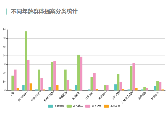 慢行,是救赎,还是落后? 慢行,是救赎,还是落后?