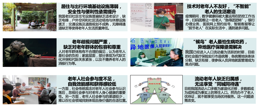 袁昕:我国老年友好城市评估指标体系研究 袁昕:我国老年友好城市评估指标体系研究
