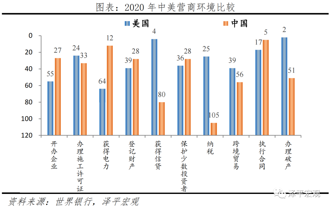 是时候展示真正的技术了:定向降息降准支持新基建、新能源、数字经济! 是时候展示真正的技术了:定向降息降准支持新基建、新能源、数字经济!