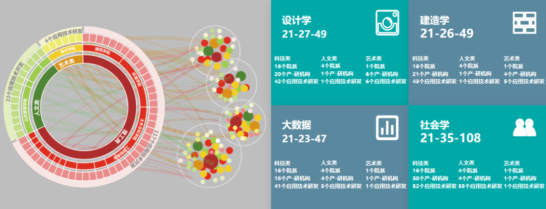 恽爽:城市更新的初心与坚持 恽爽:城市更新的初心与坚持