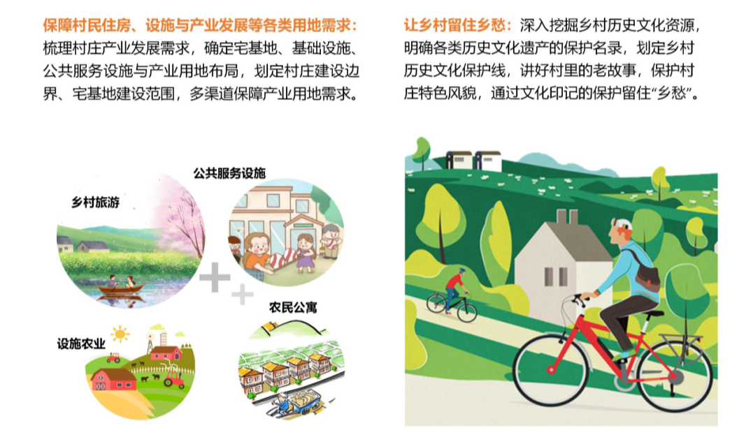 《广东省村庄规划实用手册》来了！