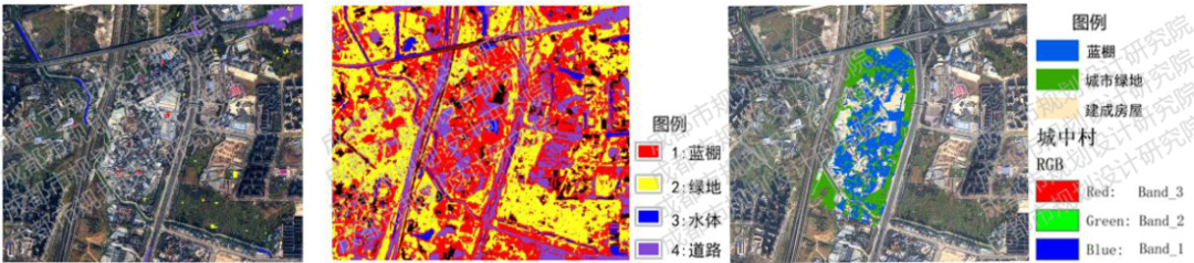 【好文推荐】国土空间规划背景下城镇低效用地识别方法探索——以成都市中心城区为例