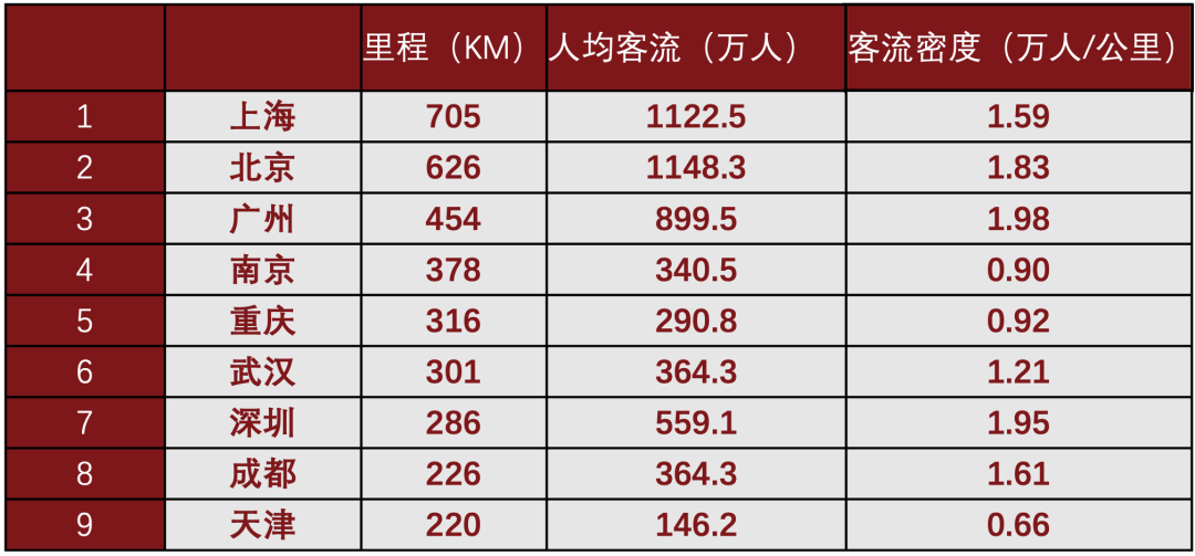 双循环背景下的规划路径思考 双循环背景下的规划路径思考
