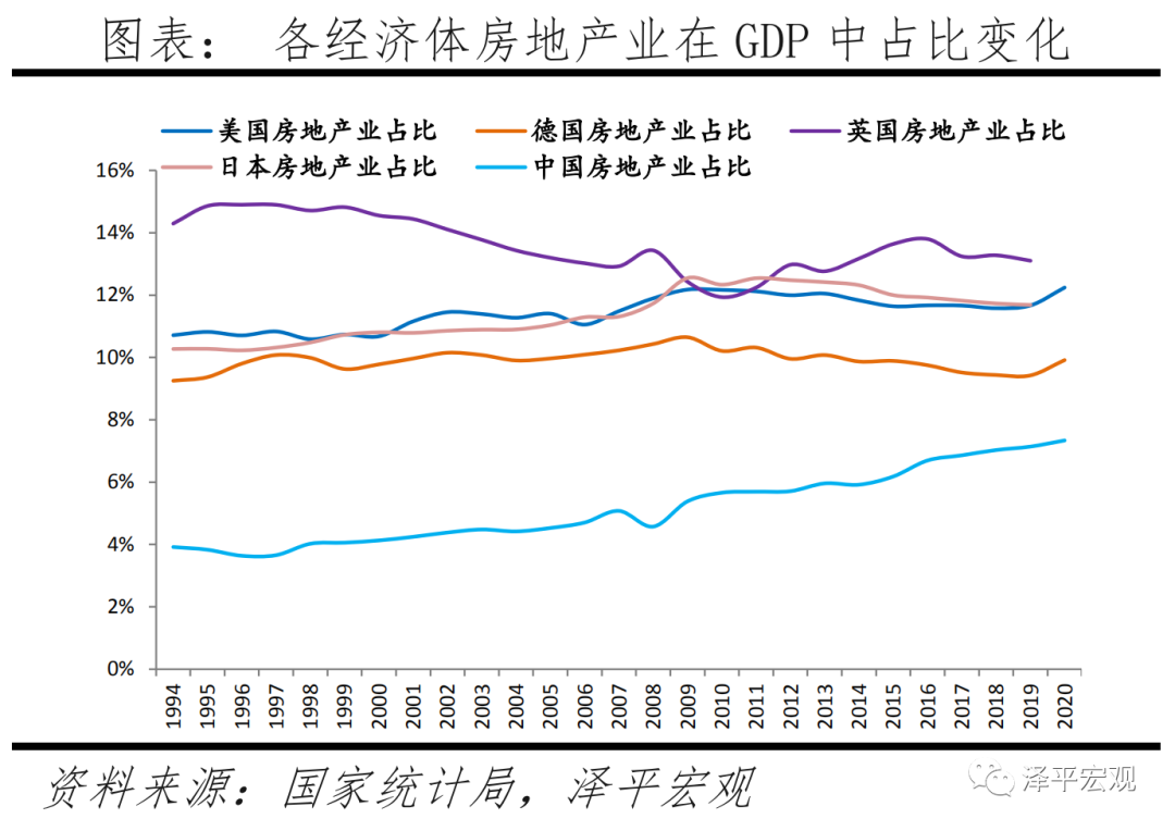 软着陆:推动房地产供给侧结构性改革 软着陆:推动房地产供给侧结构性改革