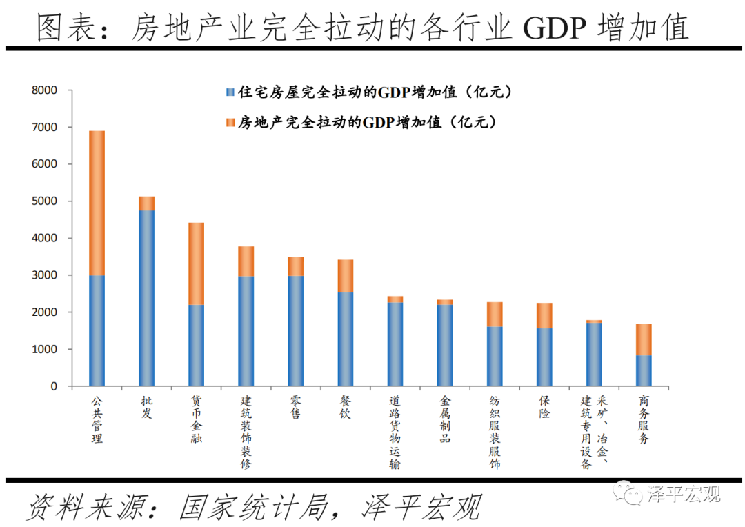 软着陆:推动房地产供给侧结构性改革 软着陆:推动房地产供给侧结构性改革