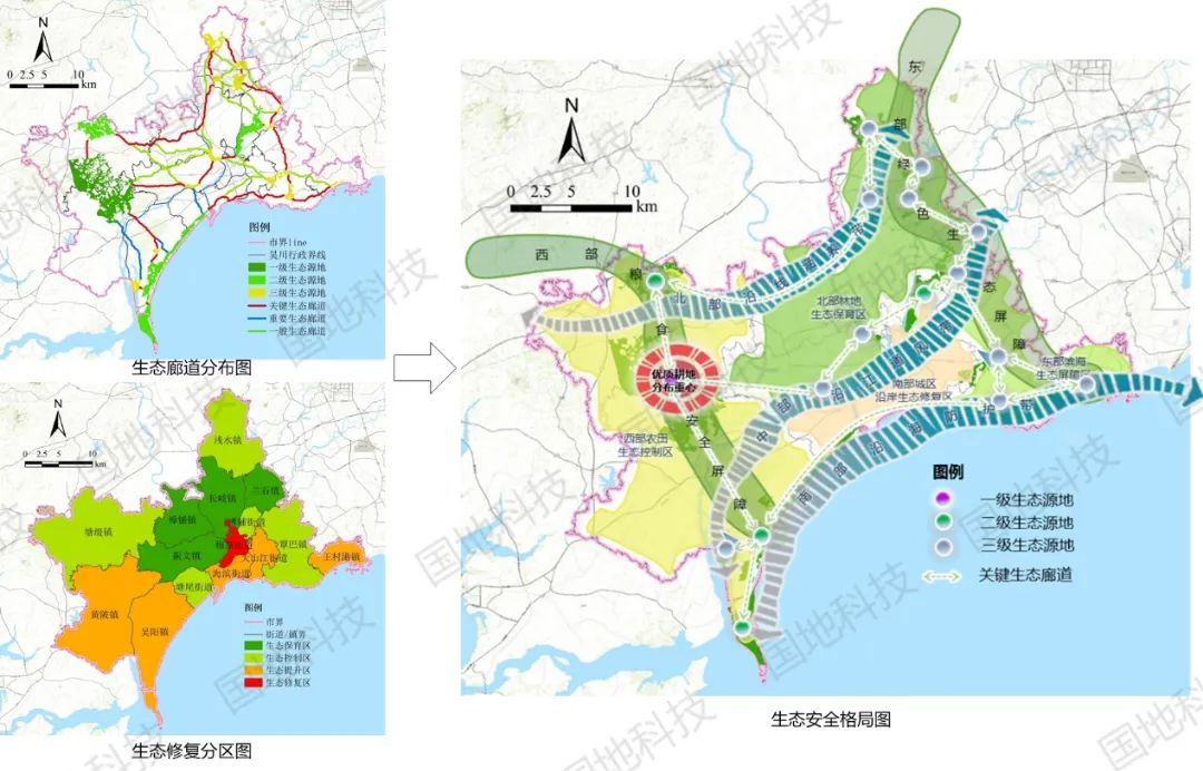 山地与平原城市生态安全格局构建及修复区域识别研究