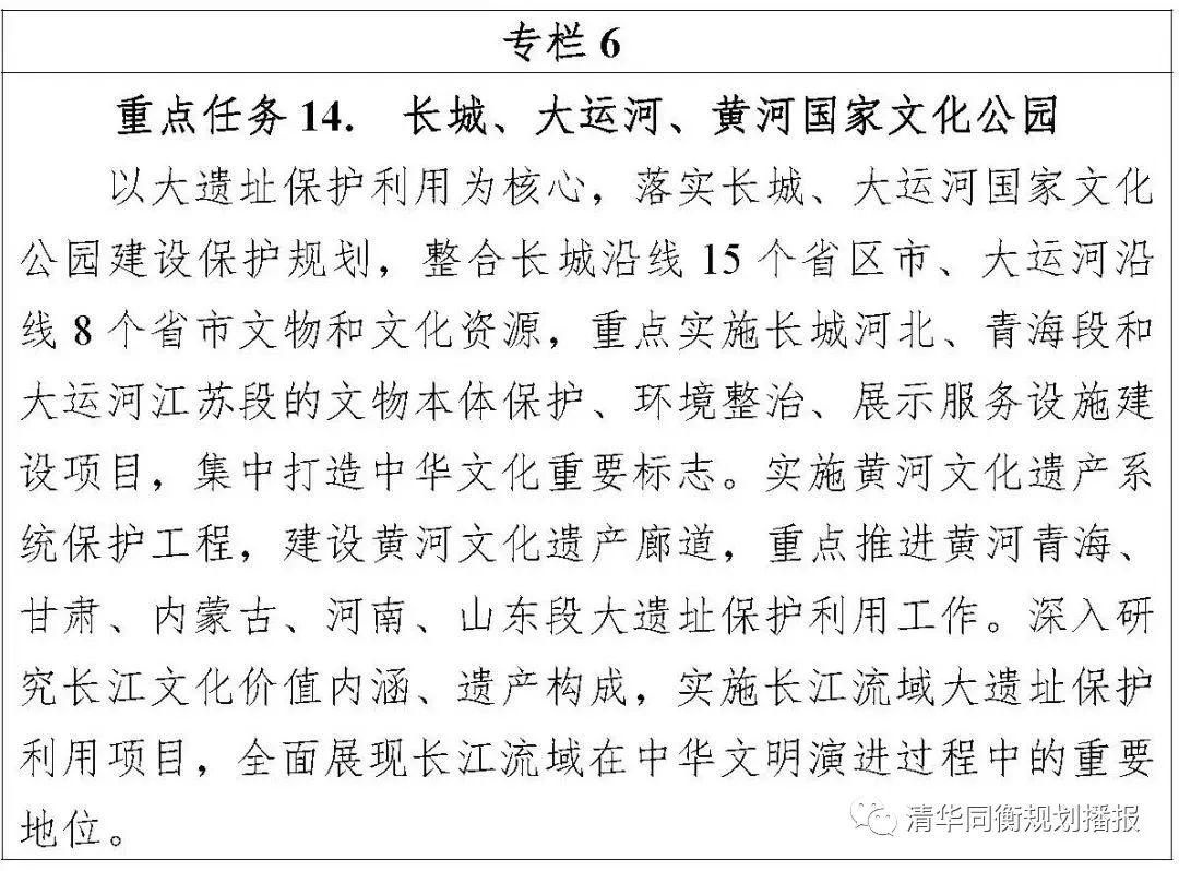 “十四五”时期大遗址名单出炉!国家文物局印发专项规划 “十四五”时期大遗址名单出炉!国家文物局印发专项规划