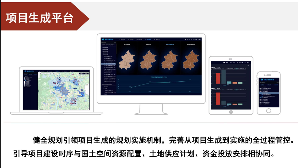 《北京市国土空间近期规划（2021年—2025年）》（草案）公示