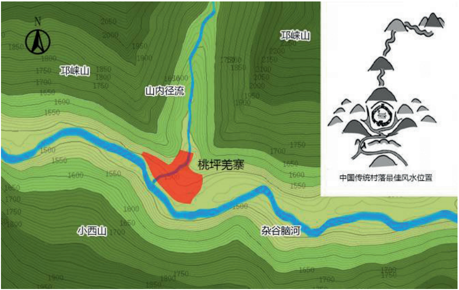 空间规划背景下传统聚落生态规划建设智慧与启示——以桃坪羌寨为例