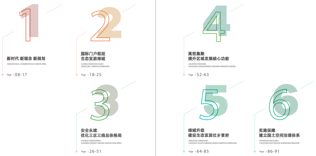 最新发布：南宁市国土空间总体规划（2021-2035年）草案公示
