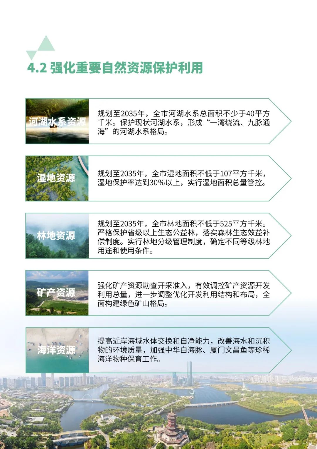 厦门市国土空间总体规划公示 厦门市国土空间总体规划公示