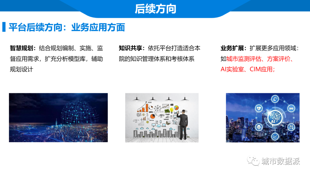 如何打造智慧规划设计平台?省规划院建设成果和实际应用分享丨城市数据派 如何打造智慧规划设计平台?省规划院建设成果和实际应用分享丨城市数据派