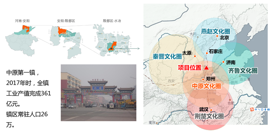 【规划年会】陈懿:新时期小城镇发展的机与遇——以水冶镇为例 【规划年会】陈懿:新时期小城镇发展的机与遇——以水冶镇为例