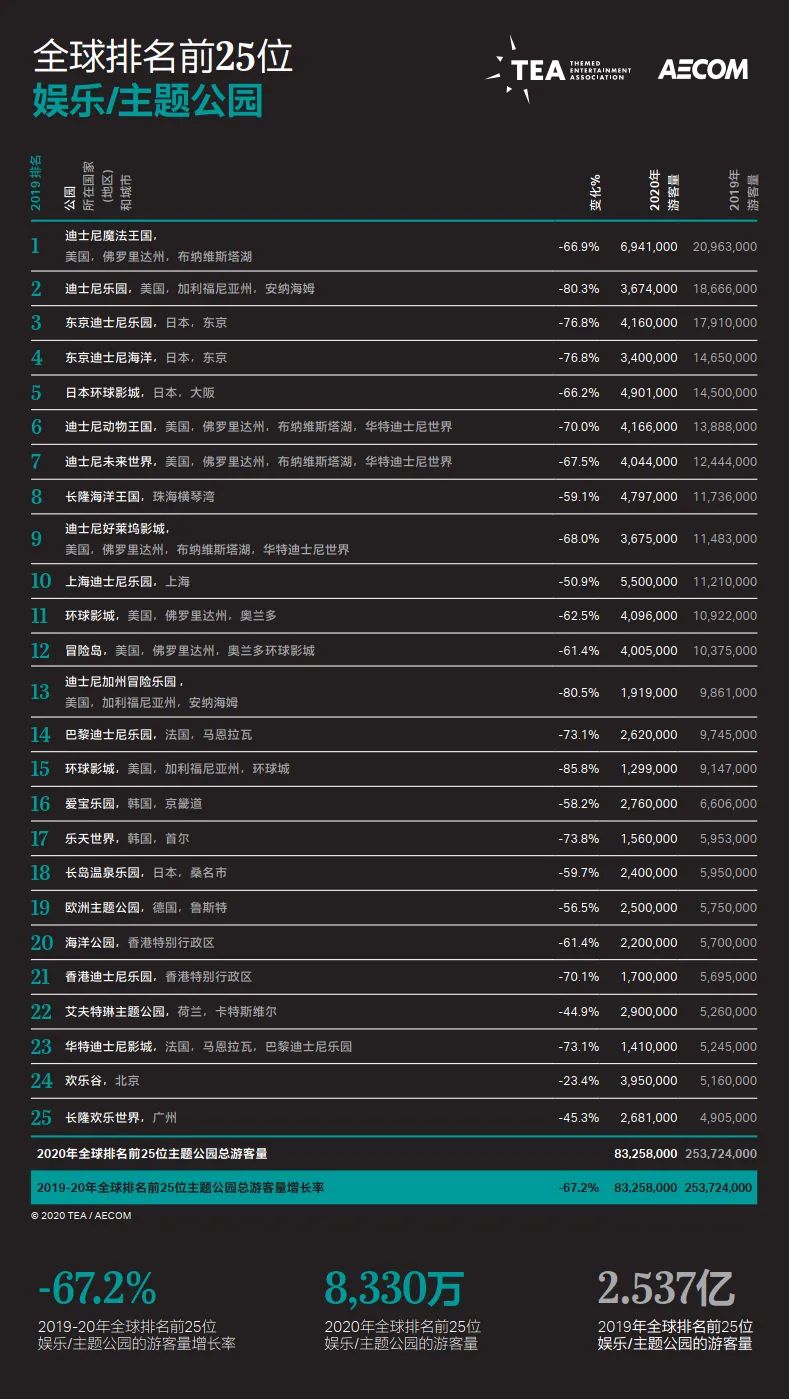 规划那些事儿——文物资源空间信息也要纳入国土空间基础信息平台? 规划那些事儿——文物资源空间信息也要纳入国土空间基础信息平台?
