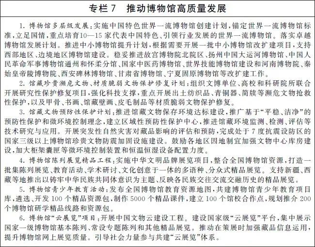 科技创新驱动,守护中华文脉 | 国办印发“十四五”文物保护和科技创新规划 科技创新驱动,守护中华文脉 | 国办印发“十四五”文物保护和科技创新规划