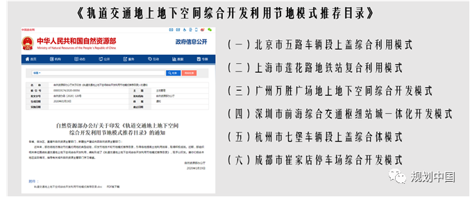 省级国土空间规划交通基础设施协调布局的实践和探索