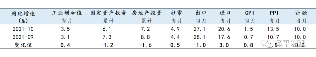 该出手了 该出手了