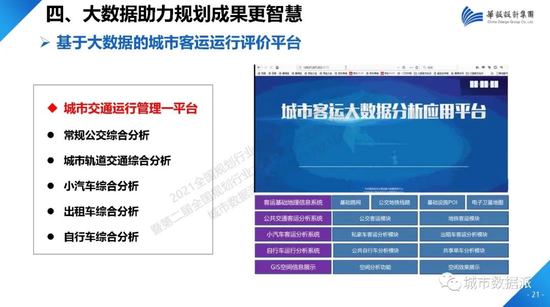 当数据成为规划业务标配，数字化如何助力规划转型？丨城市数据派