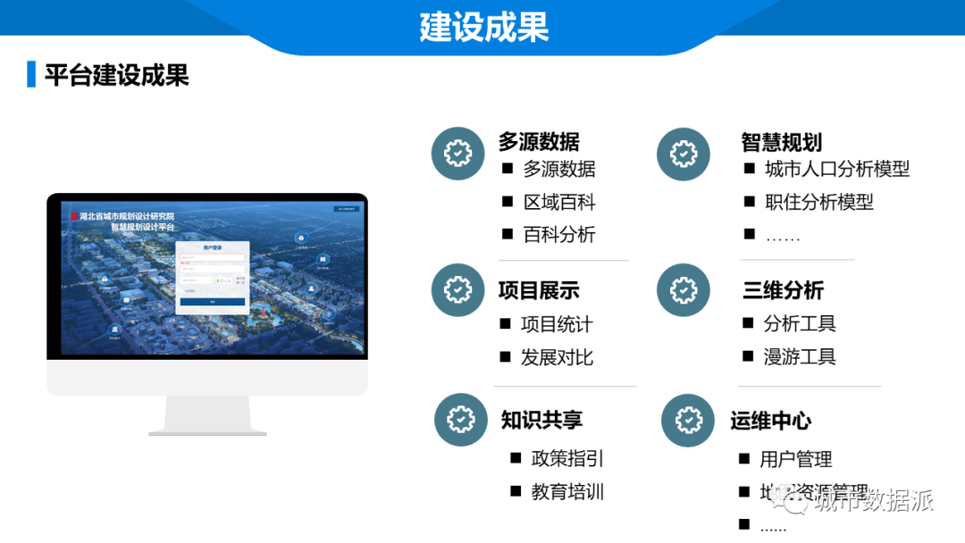 如何打造智慧规划设计平台?省规划院建设成果和实际应用分享丨城市数据派 如何打造智慧规划设计平台?省规划院建设成果和实际应用分享丨城市数据派
