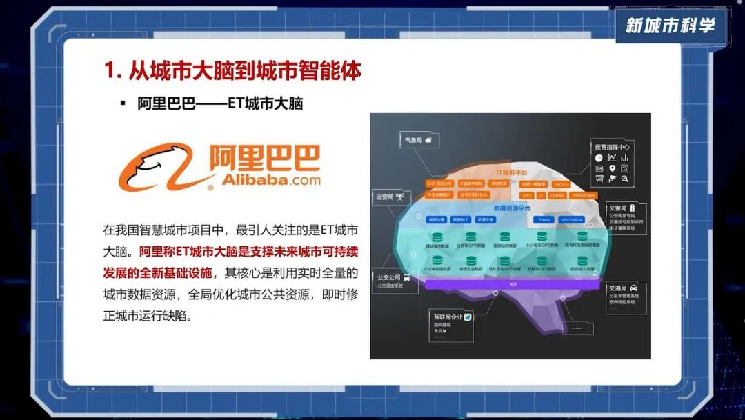 第八章《从城市数据到智慧城市》|《新城市科学》2021秋季学期MOOC 上新啦！