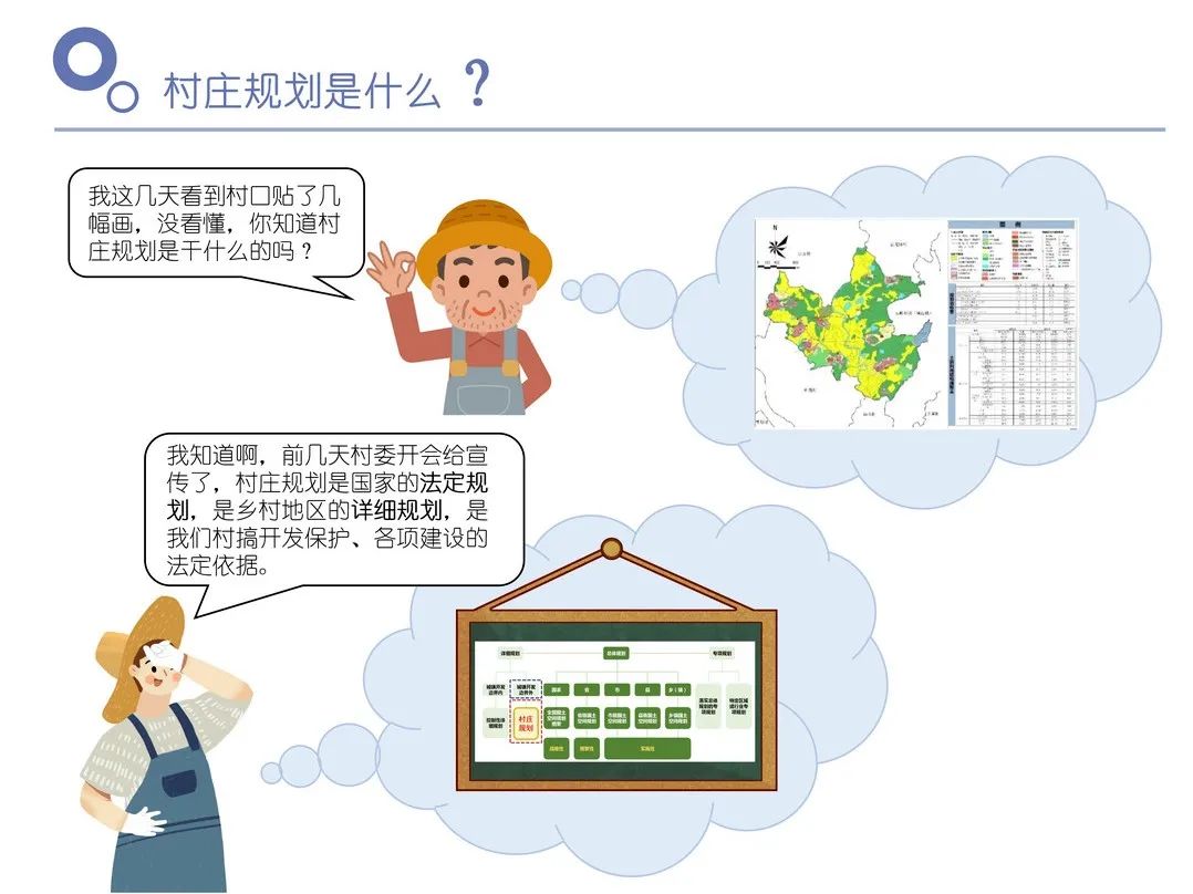 《广东省村庄规划实用手册》来了！